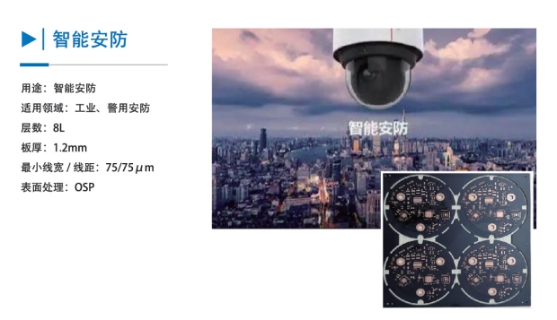 智能安防